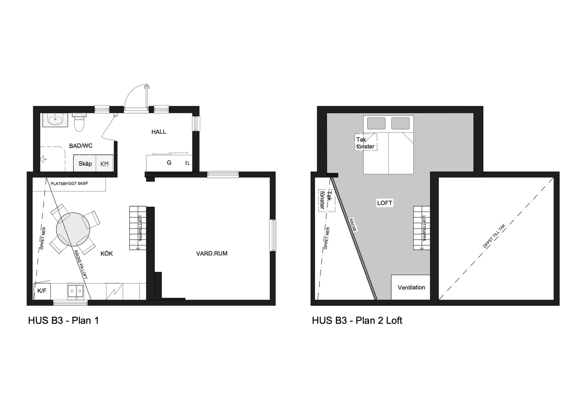 2-room house in Södertälje, Kullmansgatan - image 2